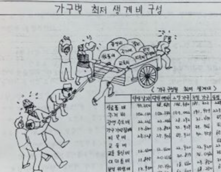 다시, (최저)임금을 생각한다