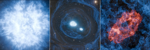 연쇄 폭발이 우주 최초로 관측된 슈퍼킬로노바를 생성했을 가능성