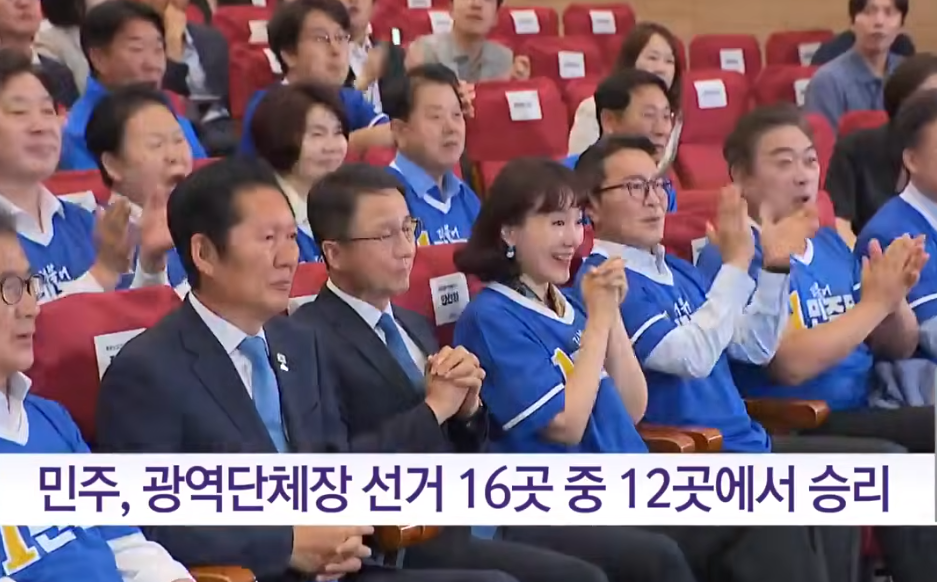 돈의 쏠림, 금융주도 성장주의의 승리